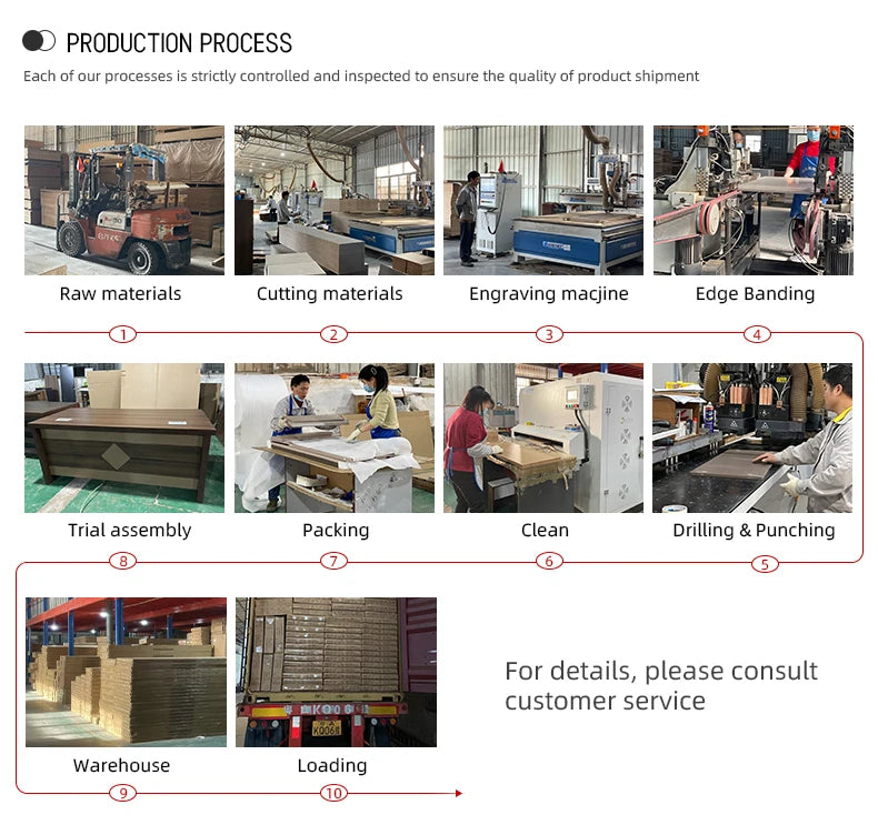 Factory Supply  Work Station Desk Office Desk Office Desk with Drawer Office Table Modern  boss office desk